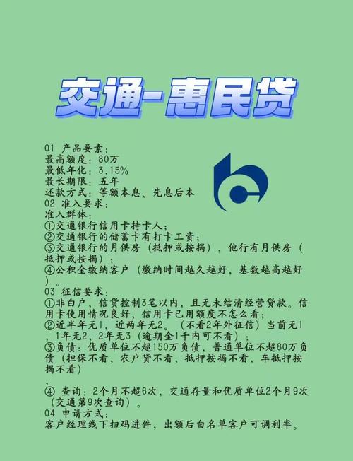 银行贷款需要什么条件 银行贷款需要什么条件